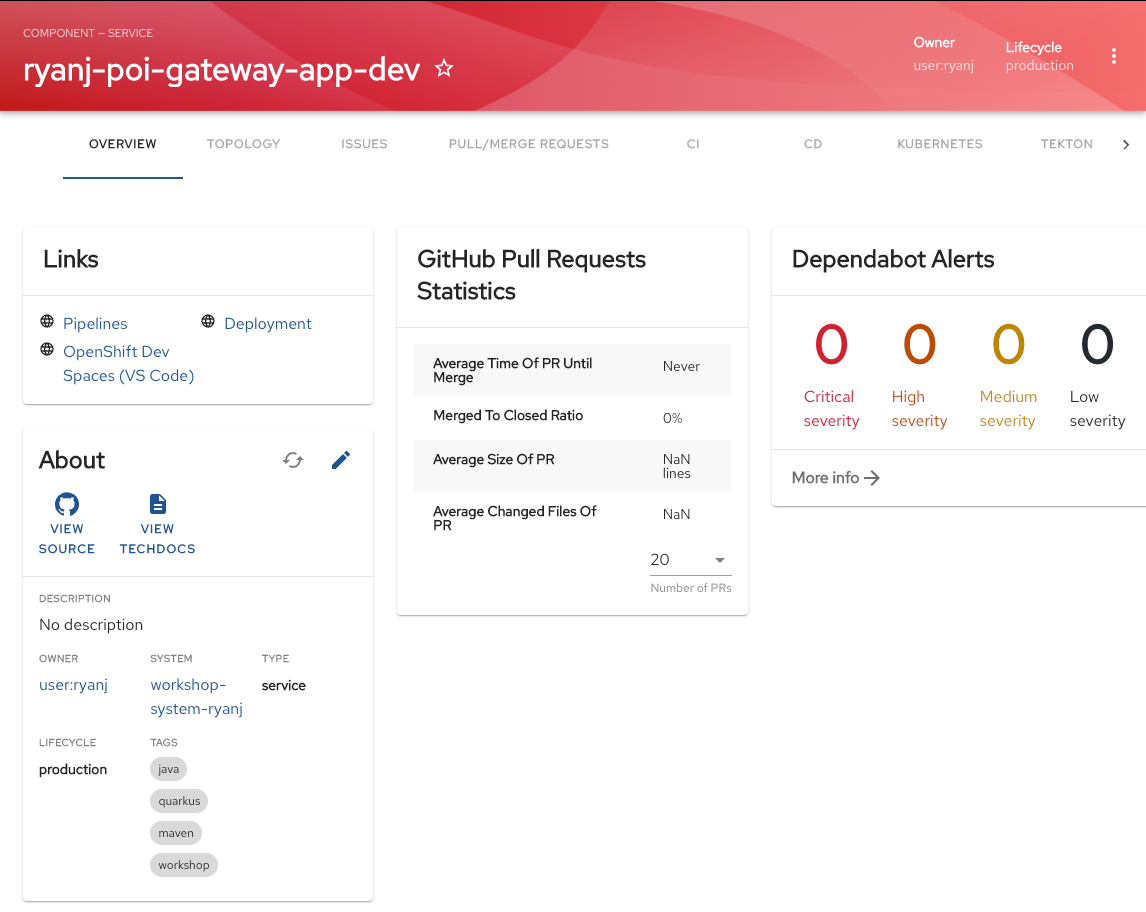 gateway overview